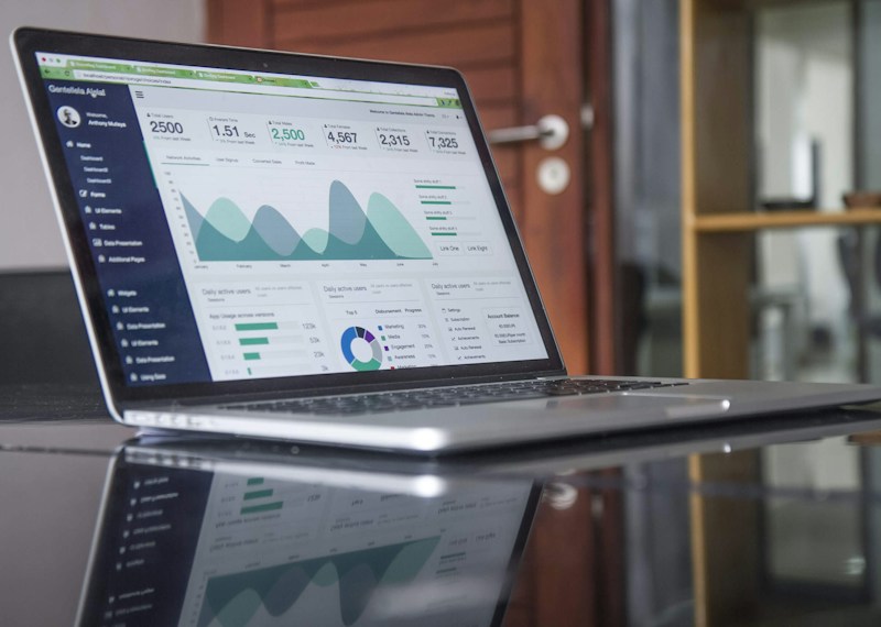 Analytics dashboard used to review campaign performance